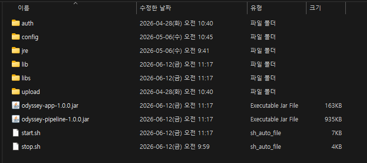 Linux 패키지 구성